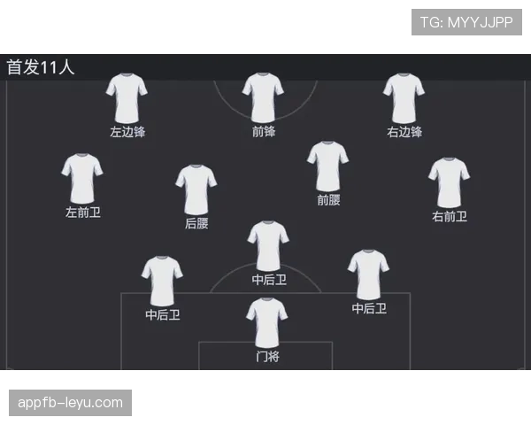 足球阵型变化 足球阵型变化